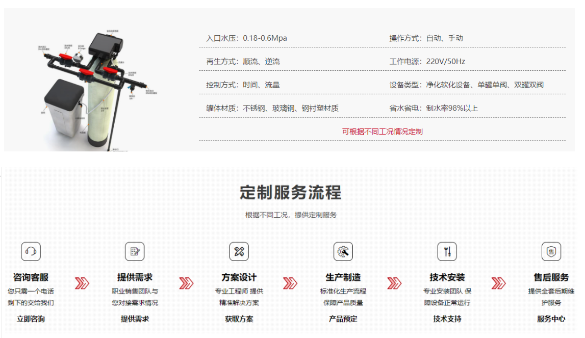 圖片關(guān)鍵詞 圖片關(guān)鍵詞